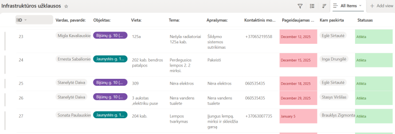 04_mano_uzregistruotos_uzklausos_infrastrukturos_.png 04_mano_uzregistruotos_uzklausos_infrastrukturos_.png